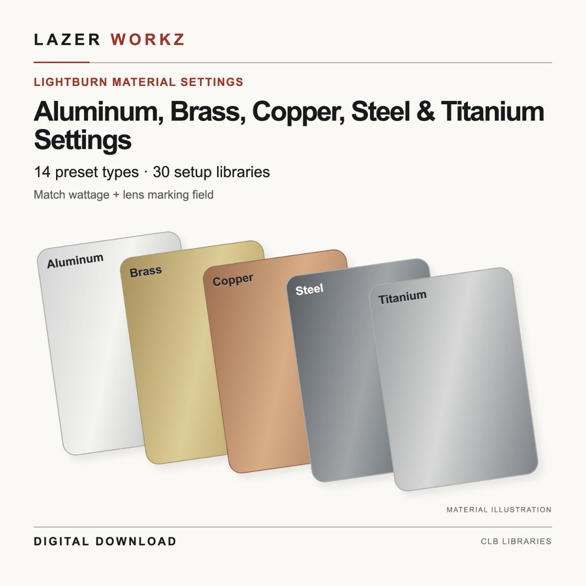 Aluminum, Brass, Copper, Steel & Titanium Settings for LightBurn — 30 Setup Libraries — digital download cover
