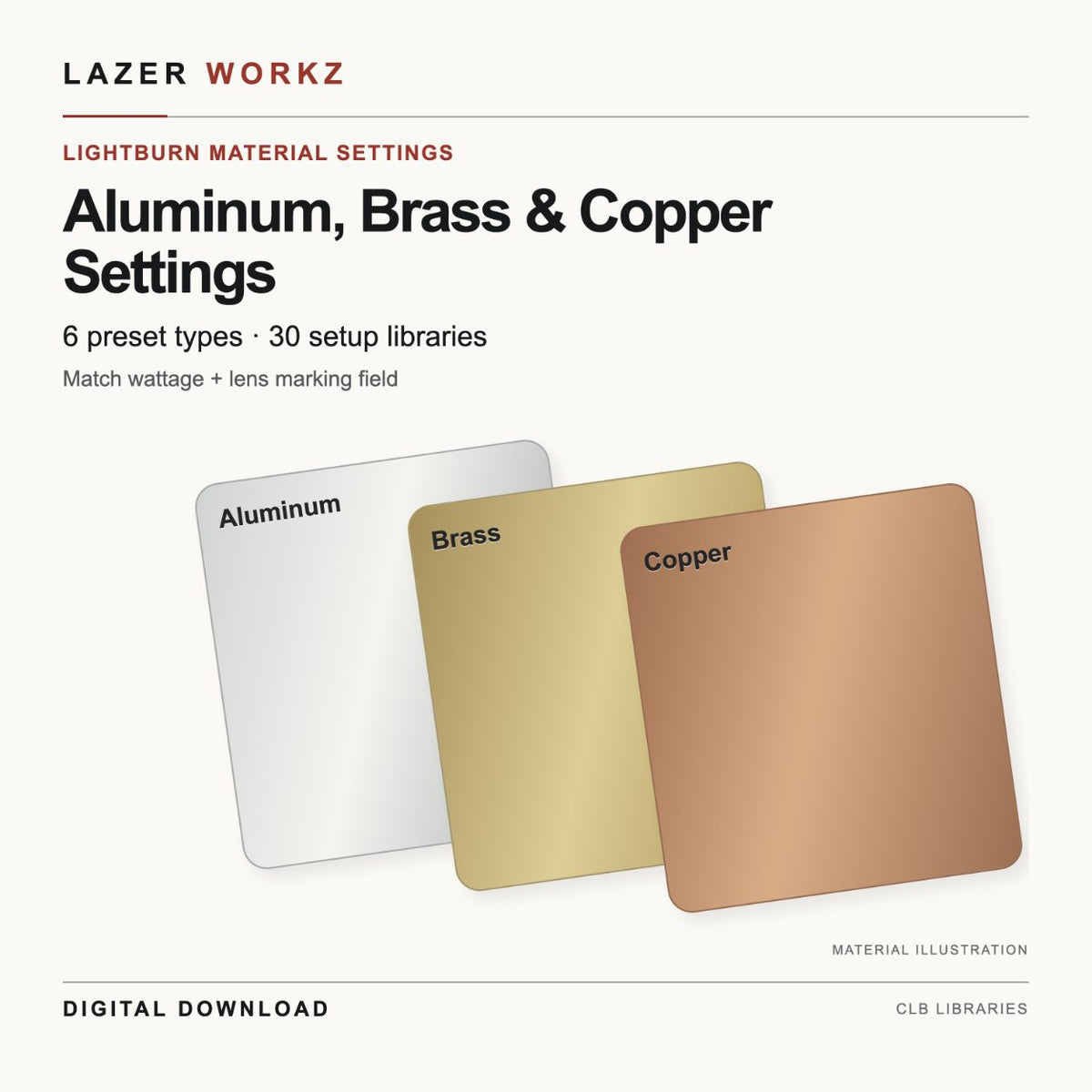 Aluminum, Brass & Copper Settings for LightBurn — 30 Setup Libraries — digital download cover