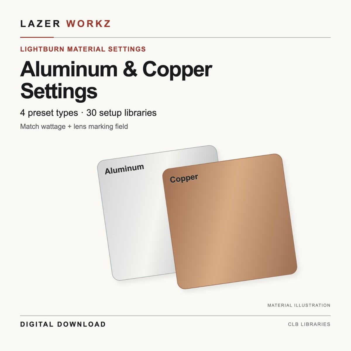 Aluminum & Copper Settings for LightBurn — 30 Setup Libraries — digital download cover