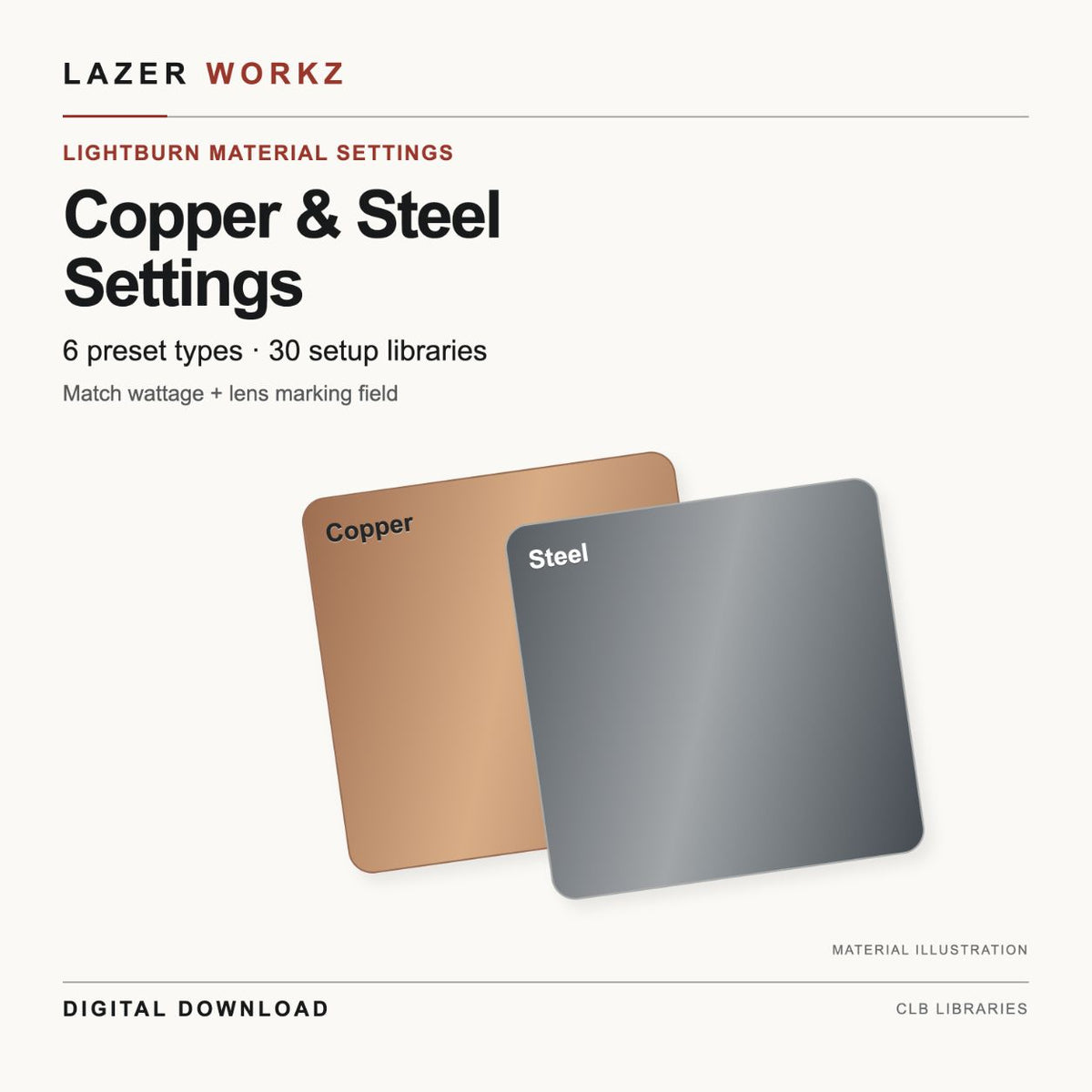 Copper & Steel Settings for LightBurn — 30 Setup Libraries — digital download cover